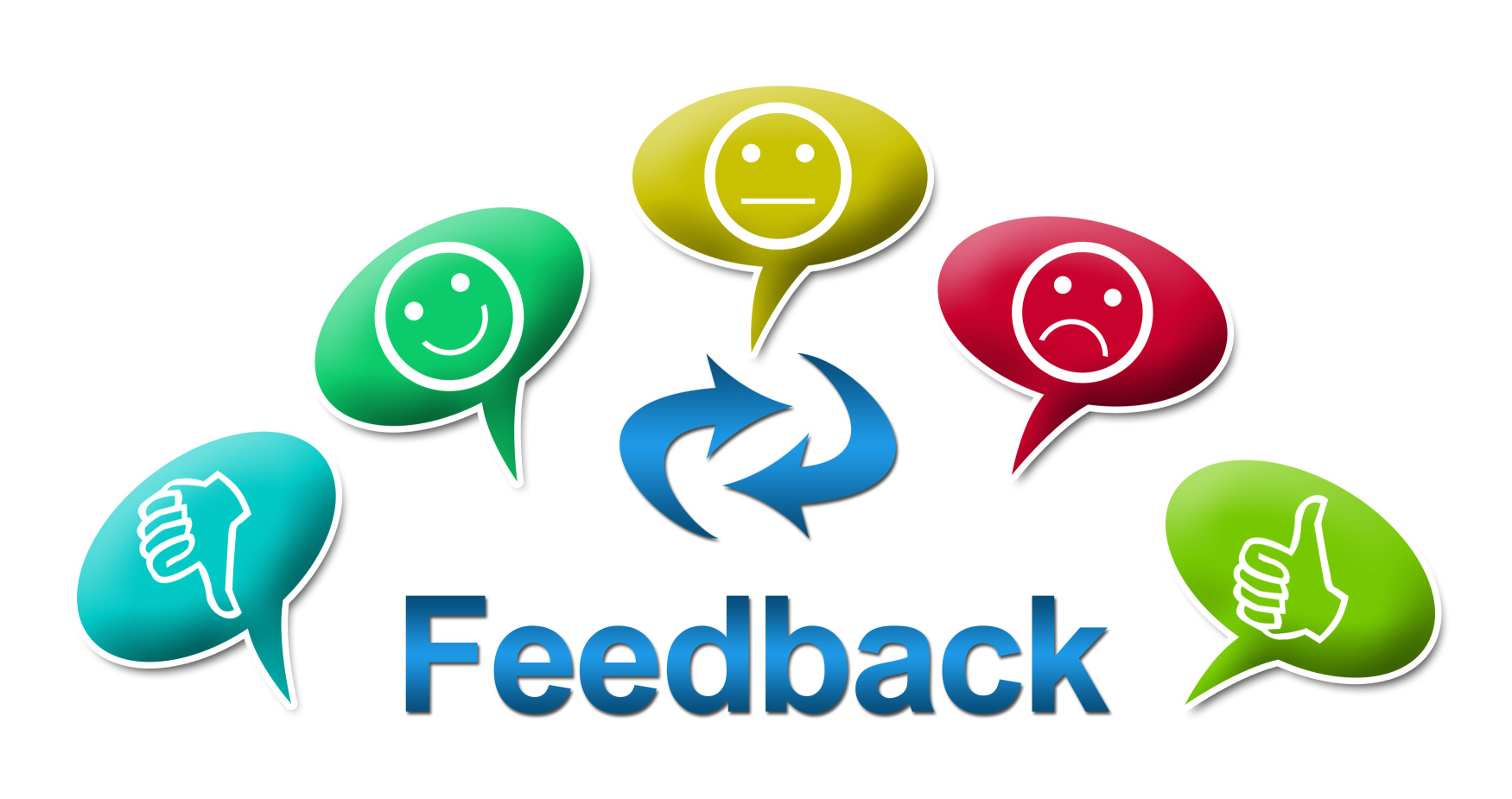 Visual feedback